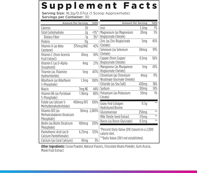 Livingood Daily Collagen Powder for Women & Men, Grass Fed Hydrolyzed Collagen Peptides, Protein & Multivitamins for Healthy Hair, Skin & Nails, Keto & Paleo, Gluten Free, Chocolate, 30 Servings
