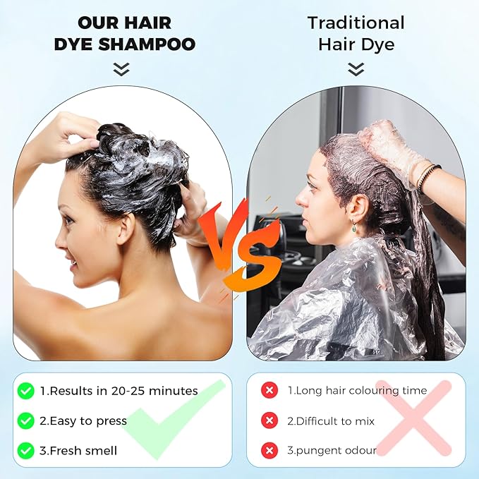 JUANCHI Dark Brown Hair Dye Shampoo 3 in1, Dark Brown Shampoo Hair Dye for Gray Coverage, Natural Hair Color for Women Men, Herbal Formula, Ammonia-free, Lasts 30 Days, 500ml (16.90 oz)