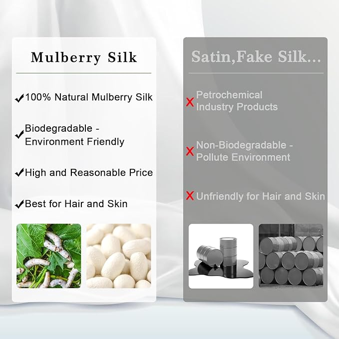 ZIMASILK 100% Pure Mulberry Silk Pillowcase for Hair and Skin Health,Soft and Smooth,Both Sides Premium Grade 6A Silk,600 Thread Count,with Hidden Zipper,1pc (Queen 20''x30'',Golden)