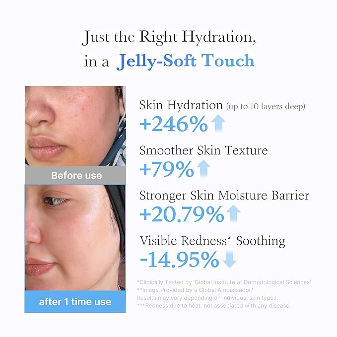 medicube Jelly Cream with Hyaluronic Acid | Daily Moisturizer for All Skin Types | Long-lasting Hydration with Hyaluronic Acid, Ceramides, Multi Peptides | Supports Skin's Natural Barrier | 1.69 fl.oz