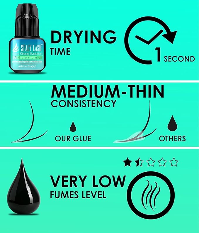 STACY LASH Extra Strong Evolution Advanced Eyelash Extension Glue (0.17fl.oz/5ml)/ 1Sec Dry /6Weeks Retention/Black Adhesive/Professional Supplies
