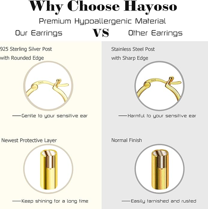 Hayoso 18K Gold Plated Hoop Earrings - 925 Sterling Silver Hoop Earrings Womens Hypoallergenic Hoops | Square Tube Hoop Earrings for Women 15mm/20mm/30mm/40mm