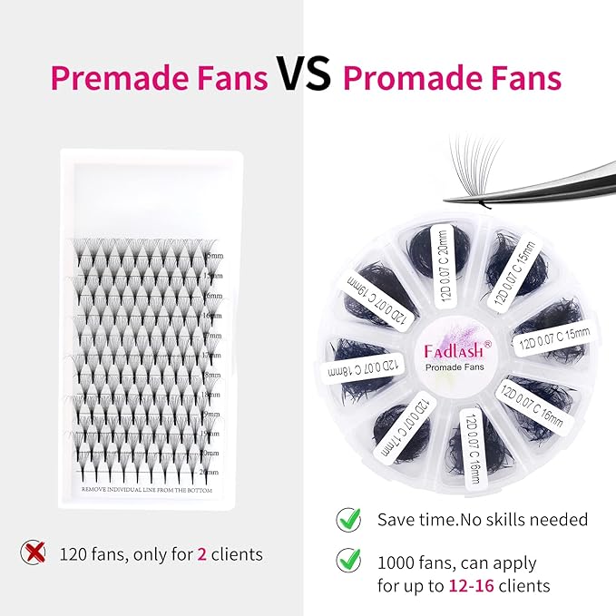 Premade Fans Eyelash Extensions 1000pcs Promades Eyelash Volume Lash Extensions Pointed Base Loose Fans Premade Lash Extensions Fans Handmade Pre Made Volume Lashes Mix (12D-0.07C, 15-20mm)