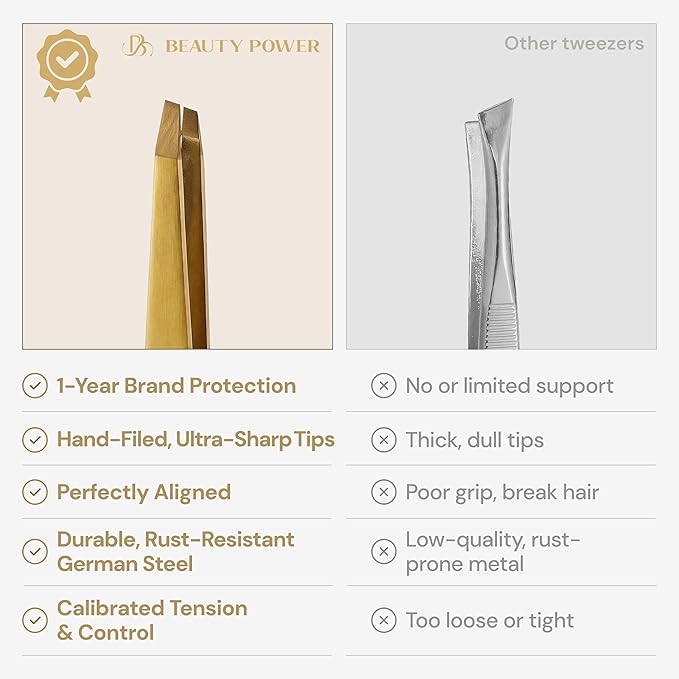 Beauty Power Professional Tweezers Set – Slant & Point, Ultra Precision German Stainless Steel Tweezers for Eyebrows, Chin, Ingrown Hair & Facial Grooming – Lightweight with Travel Case (Matte Gold)