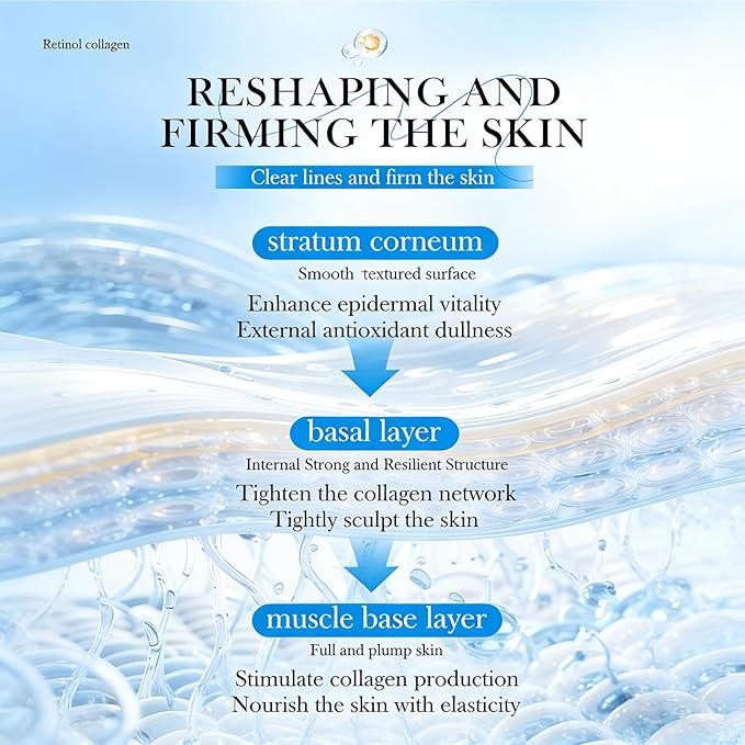 Collagen & Retinol Face Cream - 7% Hydrating Complex Anti Aging & Wrinkle Moisturizer, Firming Cream with Advanced Moisture Lock, Day & Night Face Cream for Women & Men, 1.75oz