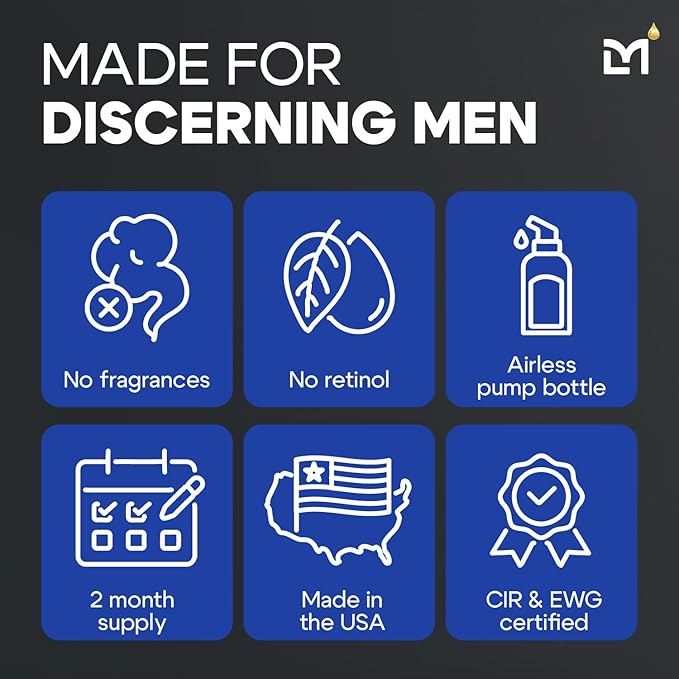 Man Labs Titan Anti-Aging Peptides Serum for Face – High Potency Mens Peptide Serum Moisturizer – Skin Care for Men – Face Serum Men – Anti Aging Serum – 5% Niacinamide, HA – All Skin Types –Unscented