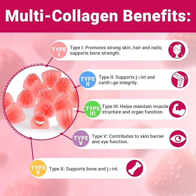 Wiszeen Collagen Gummies for Women - Sugar-Free Hydrolyzed Collagen Gummy with Biotin, Hyaluronic Acid & MultiVitamins, Type I, II, III, V & X Collagen Peptides - Promote Skin/Hair/Nail/Bones, 60 Cts