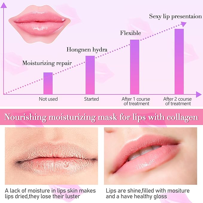 50PCS Lip Mask Sheet,Collagen Crystal Lip Masks,Pink Lip Care Pads Mask for Moisturizing Nourishing,Anti-Aging & Anti-Wrinkle,Lip Gel Patches Pads for Dry Lip,Remove Dead Skin