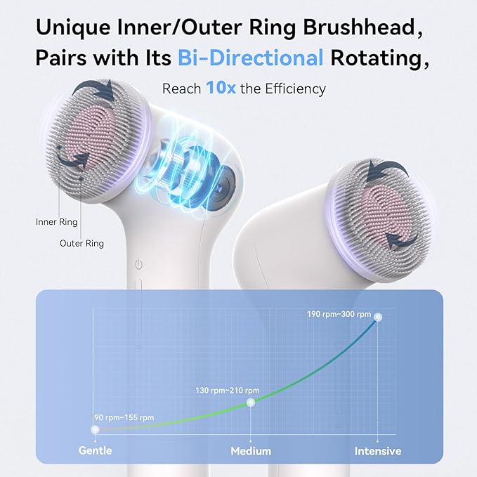 PURTIF Electric Facial Cleansing Brush - Rechargeable Silicone Face Scrubber exfoliator, Face Pore Cleansing Brush,3 Speeds,Waterproof, Exfoliating & Massage,for Women & Men.for Face Skin Issues,White