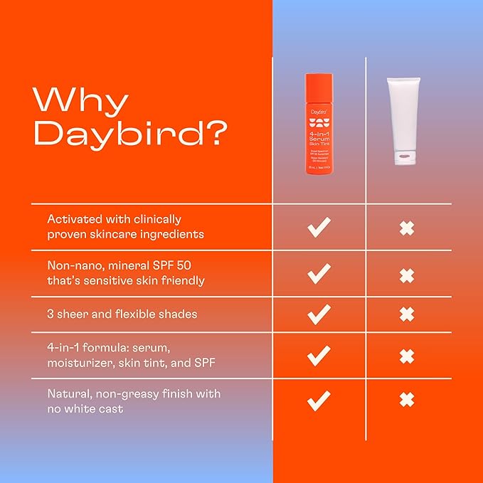 Daybird 4 in 1 Tinted Serum, Tinted Moisturizer and Sunscreen for Face, SPF 50+ Niacinamide, 1 Ounce (light)