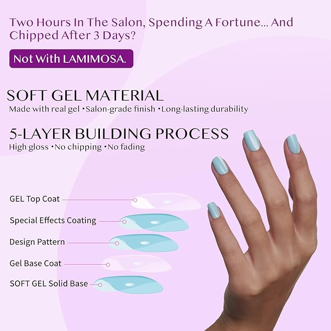 LAMIMOSA 32Pcs Press On Nails Short Square - Pastel Blue Nail Kit, Soft Gel Fake Nails in 16 Sizes, Reusable Glue on Nails, TURQUOISE