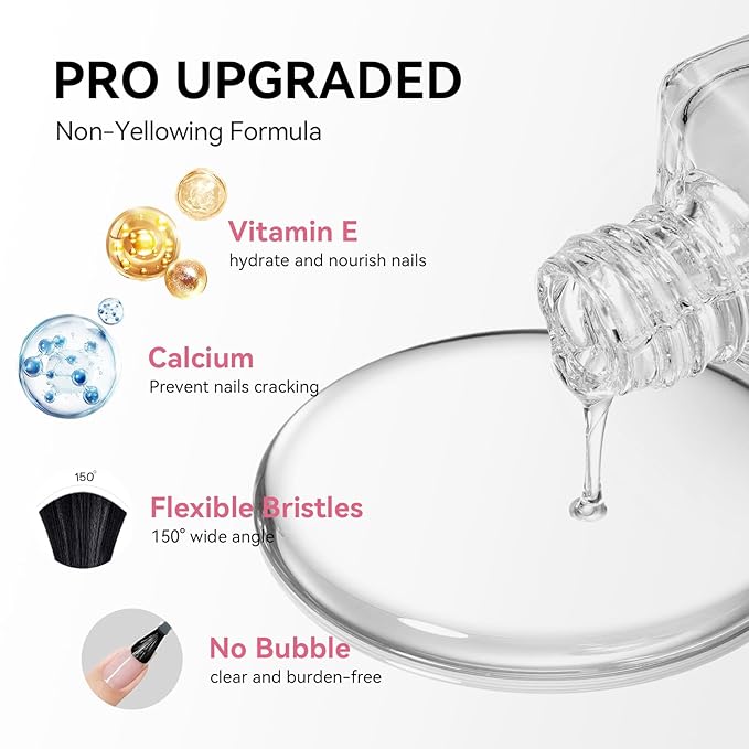 Nailshion 2Pcs Glossy Top Coat Clear Nail Polish, Quick Air Dry Regular Nail Polishes, High Shine Finish Long-Lasting Color Protection No Chip Vegan Hema-free Non-gel Salon Nail Art Gift for Women