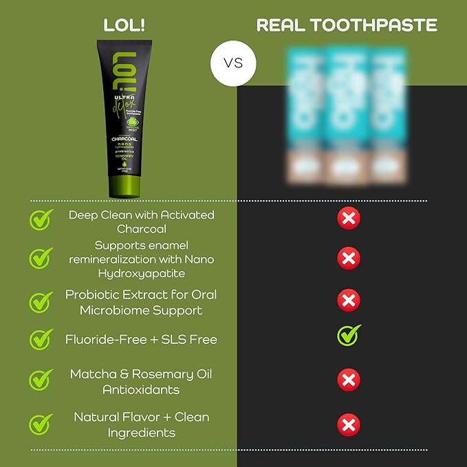 LOL Detox Activated Charcoal Toothpaste Whitening - Nano Hydroxyapatite, Probiotics, Matcha, Rosemary Oil, Xylitol, Fluoride Free - Gum Detoxify Toothpaste (4.3oz, Ultra Detox Matcha Mint)