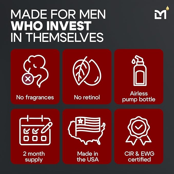 Man Labs Titan MAX Anti-Aging Peptides Serum for Face – Utra Potency Mens Peptide Serum Moisturizer – Skin Care Men – Face Serum Men – Anti Aging Serum – 10% Niacinamide, HA – All Skin Types–Unscented