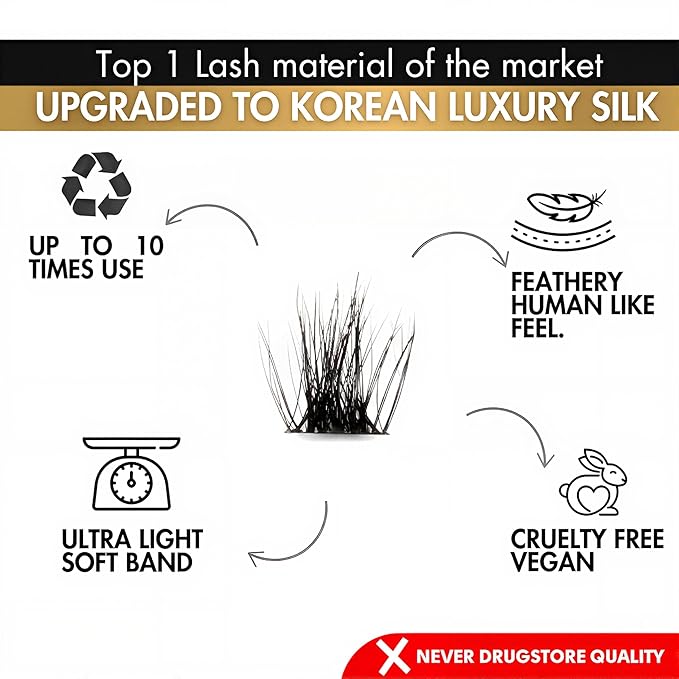 GAZELLE Luxury Natural Lash Clusters, Soft Korean Silk PBT Fibers, DIY Cluster Eyelash Extensions, Comfortable Wear, Lasts 10 Days – Cleopatra – 12mm