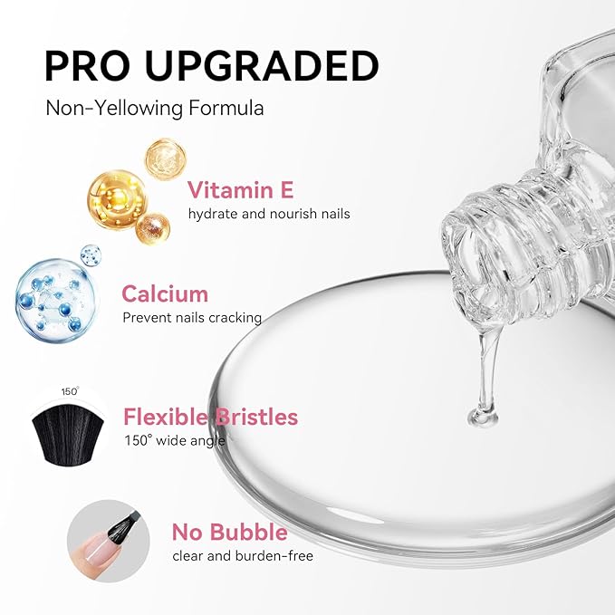 Nailshion Base Coat and Top Coat, Clear Regular Nail Polish, Rich in VE Calcium Quick Air Dry Nail Strengthening Non Gel, 2Pcs Vegan Base Chip Resistant High Shine Long-lasting Nail Art Gift Set