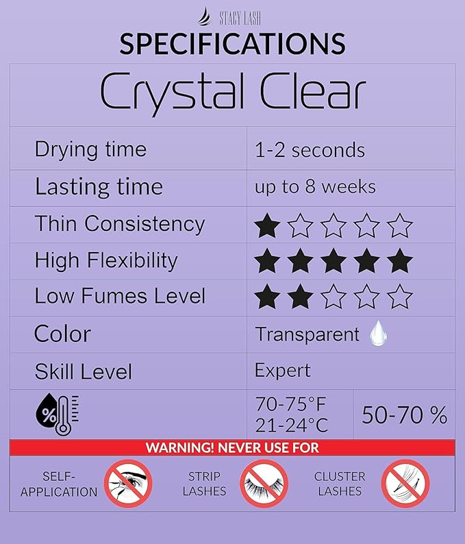 STACY LASH Crystal Clear Eyelash Extension Glue (0.17fl.oz/5ml)/1 Sec Drying Time/Retention – 8 Weeks/Transparent Adhesive/Professional Supplies
