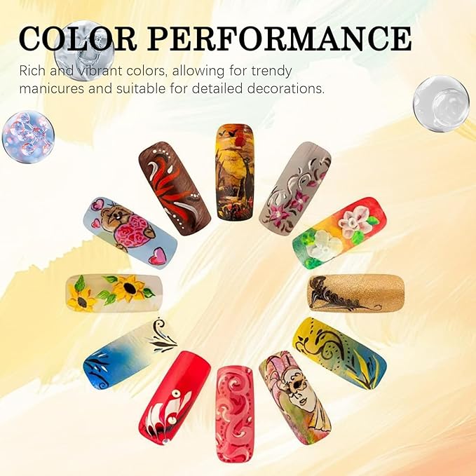 12 Colors Nail Art Pens Set,0.5mm Fine Tip Nail Polish Pens Set,Quick-dry Waterproof Drawing Painting Pens,Portable Upgrade Nail Art Tools for Home Salon and DIY Nail Art Design