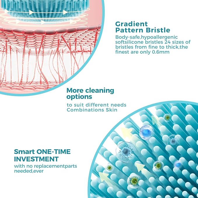 Face Scrubber Facial Cleansing Brush Rotating Magnetic Beads & Massage Cleaning Electric Face Scrubber, Waterproof and Rechargeable Exfoliating Face Scrubber Brush