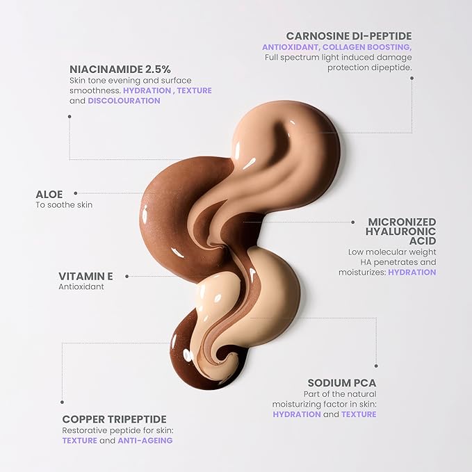 Wonderskin Hyper Bond All-Day Stay Serum Foundation – Waterproof, Transfer-Proof, 24HR Longwear Face Makeup with Niacinamide & Hyaluronic Acid – Lightweight, Natural Finish (Moonstone)