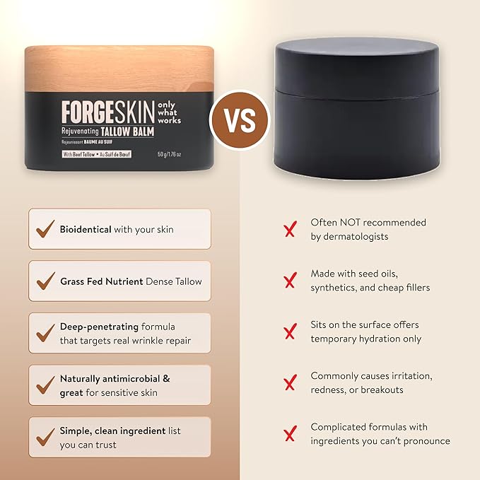 FORGE SKIN® Wrinkle Defense Beef Tallow Balm for Men [TALLOW-BASED] Moisturizer for Face Hydration - Hydrating Anti Aging Skin Cream - Natural Facial Skincare Lotion with Essential Oils (1.7 OZ)