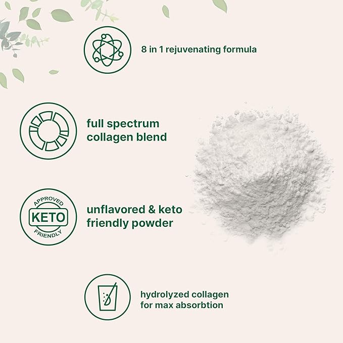 Multi Collagen Protein Powder, 2 Pounds – Type I,II,III,V,X with Biotin 10000mcg, Hyaluronic Acid, Vitamin C – Unflavored Collagen Peptides – Keto & Paleo Friendly, Easy Dissolve, Non-GMO