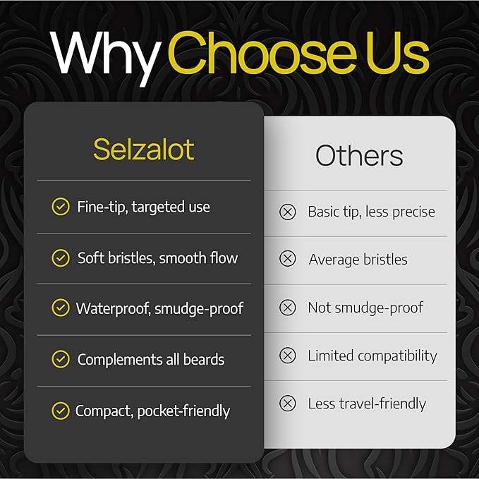 SELZALOT Beard Filler Pen (4-Tip) - Dark Brown Beard Pencil Filler for Men Waterproof Patchy Beard Solution - Beard Filler Kit Long Lasting Beard Filling Pen with Brush