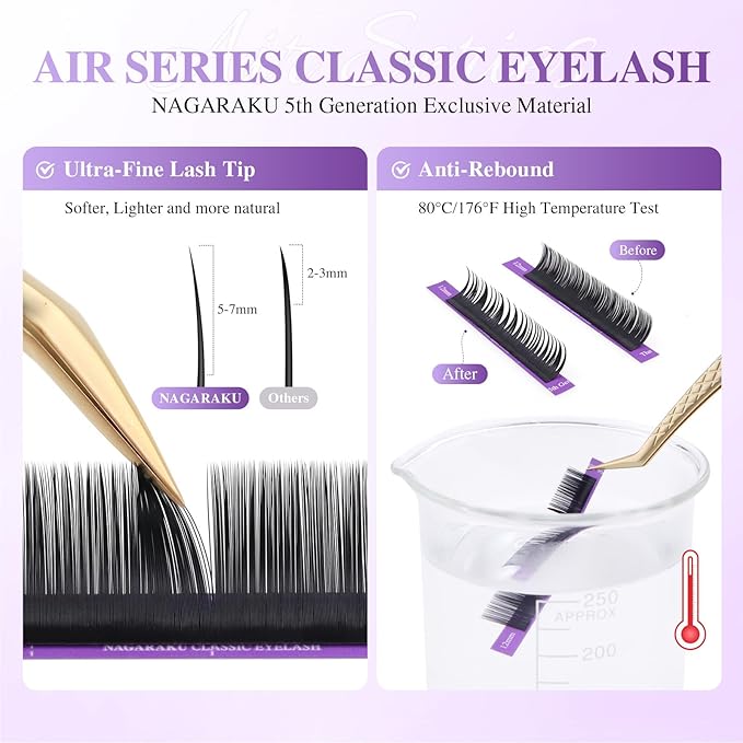 NAGARAKU Individual Eyelash Extensions, Volume & Classic Lashes 5th Generation Soft Natural Beauty Salon Professional Anti-rebound Single Lash Extension Supplies 16 Rows -0.07 D Curl 12mm