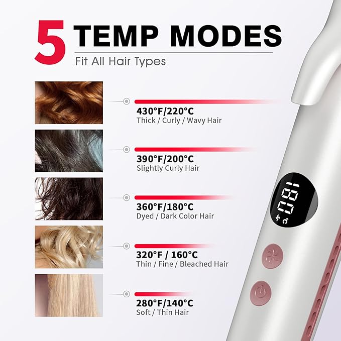 BLUSHMARKS Airflow 2-in-1 Hair Straightener & Curler, Titanium Flat Iron with 360° Cooling Vents for Style Locking | Dual Voltage for Travel, 5 Heat Settings, Auto Off & 15s Fast Heat-Up