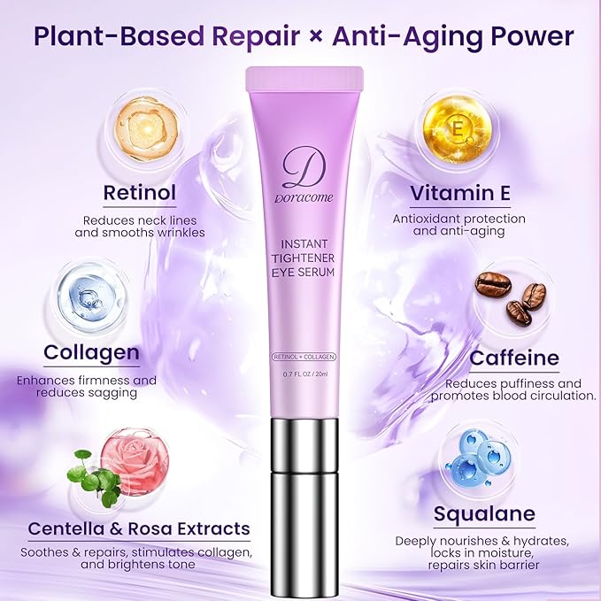 Caffeine & Retinol Eye Serum – Hydrating Under Eye Serum to Help Reduce the Appearance of Dark Circles & Puffiness and Smooth the Look of Fine Lines, 0.7 fl oz