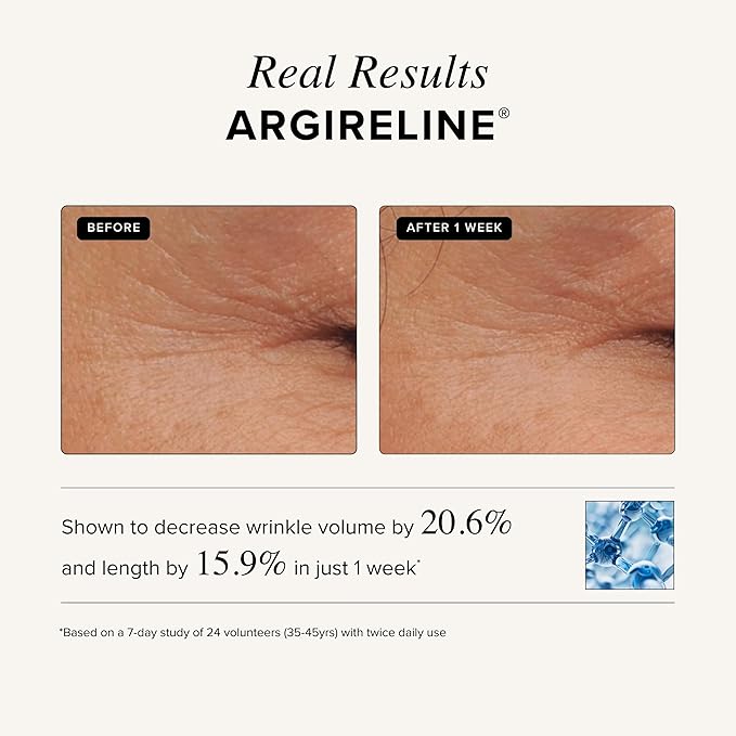 Asterwood Matrixyl 3000, Argireline Peptide, Vitamin C Cream - Triple Repair - with Hyaluronic Acid - Anti-Aging, Wrinkle Reducing, Hydrating - Fragrance-Free - 1.7 Fl Oz
