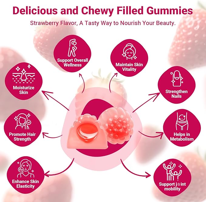 Wiszeen Collagen Gummies for Women, Sugar-Free Hydrolyzed Collagen Gummy with Type I, II, III, V, X Collagen Peptides, Biotin, Hyaluronic Acid & MultiVitamins, Promote Skin/Hair/Nail/Bones, 120 Cts