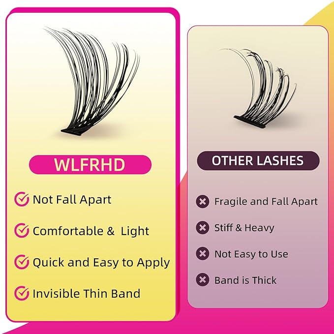 Lash Clusters 320PCS Individual Lashes D Curl Eyelash Clusters Mixed Length Cluster Eyelash Extensions Clusters Lashes with Thin Band Soft False Eyelashes DIY at Home(20D+40D,D-Mix9-16mm)