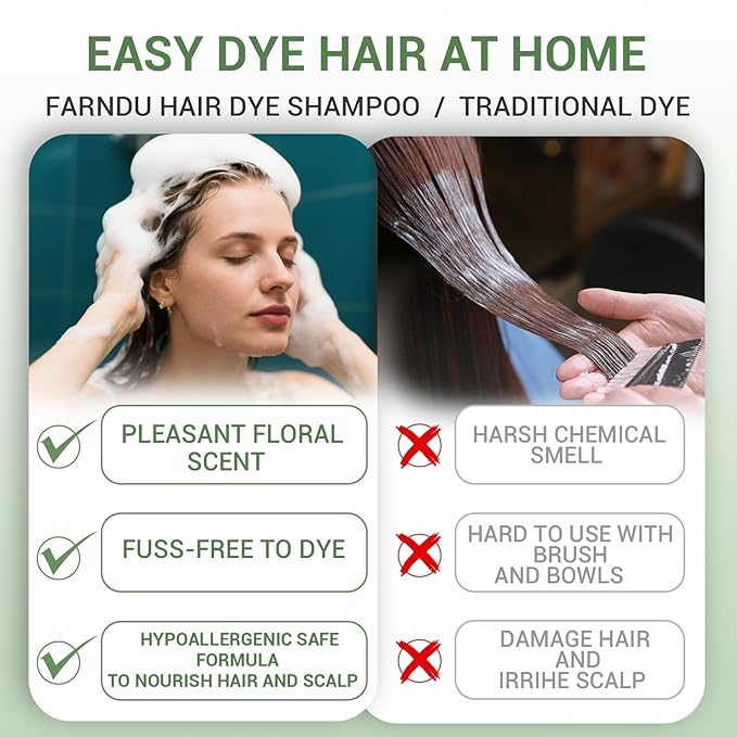 Farndu Black Hair Dye Shampoo for Women & Men, Gray Hair Coverage Herbal Natural 3 in 1 Hair Color Shampoo, Champu para canas