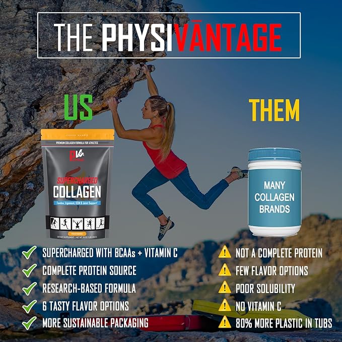 PhysiVantage Supercharged Collagen Peptides Powder - Hydrolyzed Collagen for Joint, Tendon, Ligament, & Skin Health Support - Unflavored, Keto, Paleo, 16oz | Enhanced with Vitamin C, BCAAs, Grass-Fed