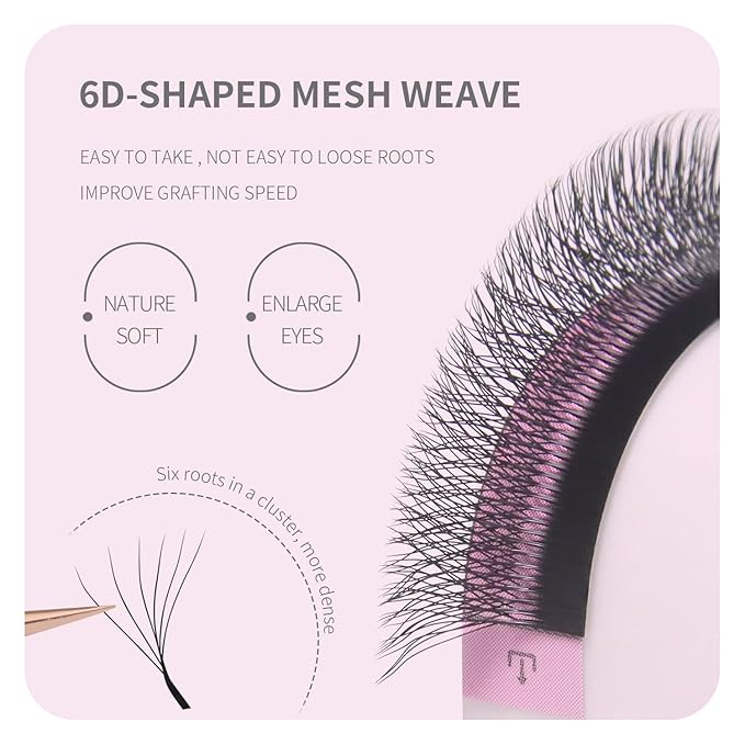 ANNAFRIS 6D Premade Fan W Shape Eyelash Extensions 0.07 C Curl 13mm Volume Self Fanning False Lashes Makeup Supplies Professional Use Lash Extension(0.07 C, 13mm)