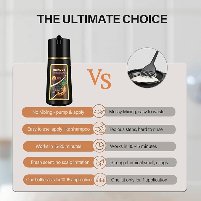 Cherry Brown Hair Dye Shampoo, Semi-Permanent Brown Hair Dye, Works in Minutes, Instant Hair Color Shampoo for Women Men, Champu Para Pintar el Pelo, Champu Para Canas, Easy to Use 16.90 Fl Oz