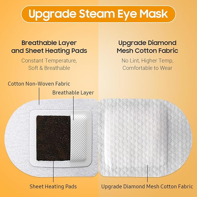 BeHoomi Steam Eye Mask, 10 Packs Heated Eye Mask, Self Heating Disposable SPA Warm Compress for Eyes Sleep Mask, Travel Essentials & Relaxation Gifts, Stocking Stuffers (Orange Scent)
