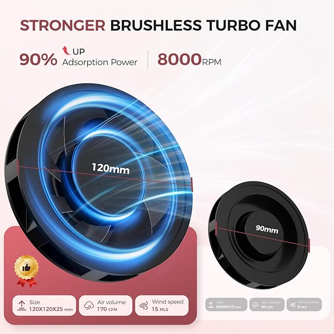MNAFKT Nail Dust Collector for Nail Tech & Acrylic Nail Polishing - Ultra-Quiet 8000RPM Turbo Brushless Motor, Reusable Filter & Magnetic Detachable Design for Professional Salon, Home Use & Crafts