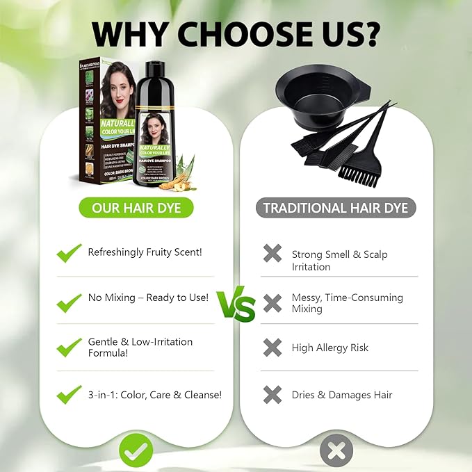 Vireo Color Dark Brown Hair Dye Shampoo for Women & Men, 15 Min Gray Coverage, 3 in 1 Semi-Permanent Color with Natural Herbal Ingredients, Lasts 60 Days