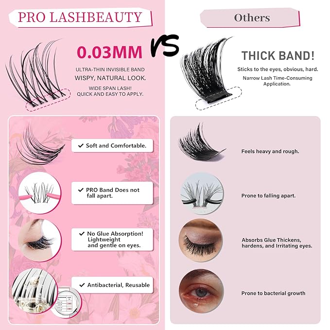 PROLASHBEAUTY Natural Lash Clusters Wispy Lashes Invisible Band Eyelash Clusters CC Curl Individual Lashes Natural Look Lashes Clusters with Super Thin Band Reusable Soft & Comfortable (Venus,8-16mix)