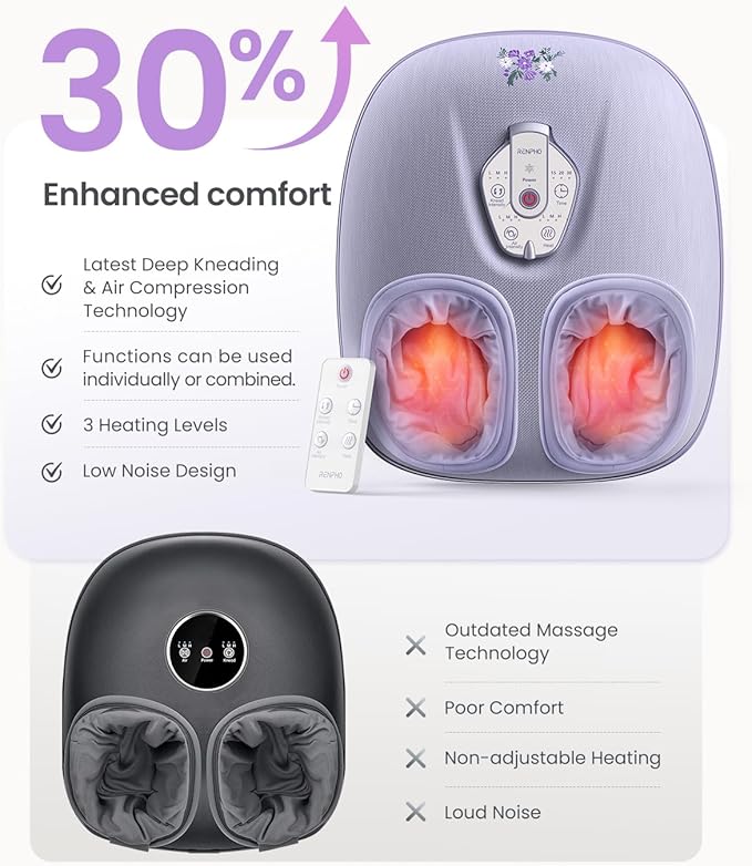 RENPHO Foot Massager Machine with Heat [2026 Upgraded], Shiatsu Foot Massager for Plantar Fasciitis, Valentines Day Gifts for Women, Cordless Control, Best Gifts for Women/Mom/Wife, PU