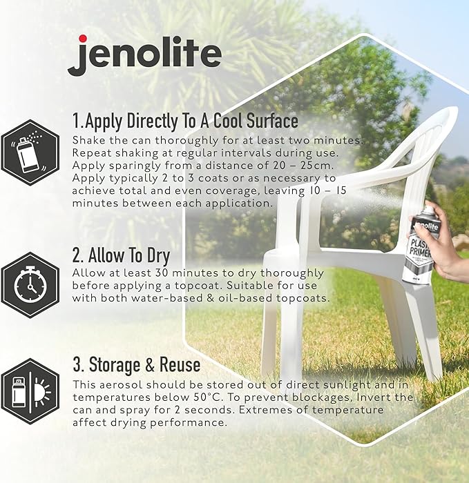JENOLITE Plastic Primer Aerosol | WHITE | Premium Quality Durable Plastic Primer | Ideal for plastic garden furniture, planters & other hard plastics | 400ml (13.5 fl oz)