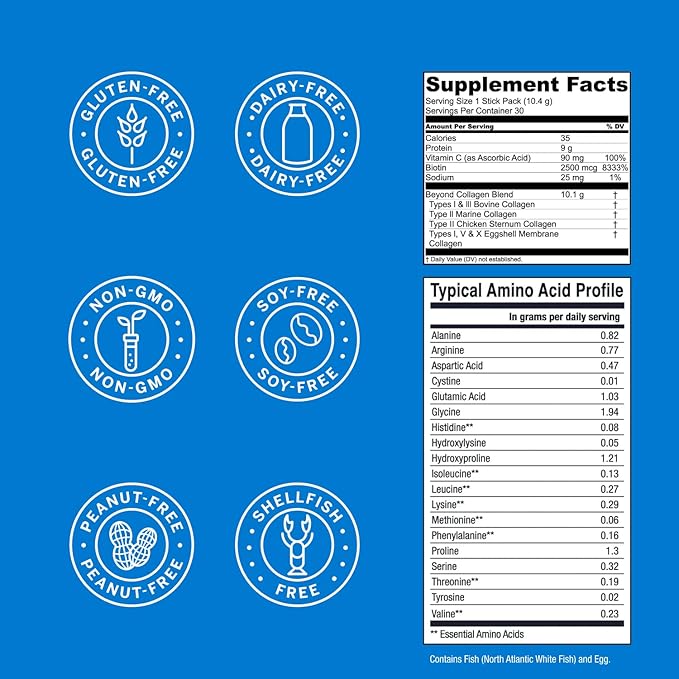Live Conscious Beyond Collagen Peptides Powder Unflavored Packets - Hydrolyzed Collagen Powder - Hair Skin Nail & Joint Support - Multi Type Collagen Supplements for Women & Men