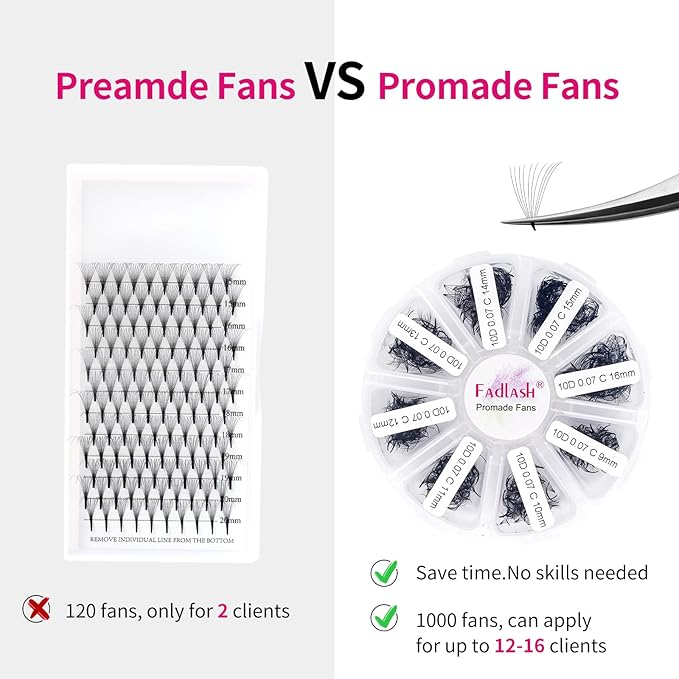 Volume Lash Extensions Mixed Tray 1000 Premade Fans 10D Loose Promade Fans Pointy Base Premade Fans Eyelash Extensions Handmade Premade Lash Fans (10D-0.07C,9-16mm)
