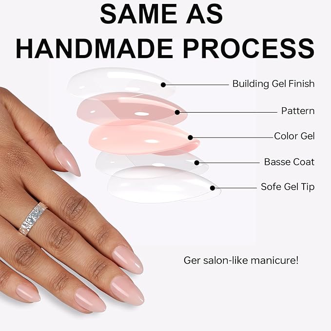 OIFEN 32pcs Short Press On Nails Almond 16 Sizes Glossy Fake Nails with Glue (Nude Pink)