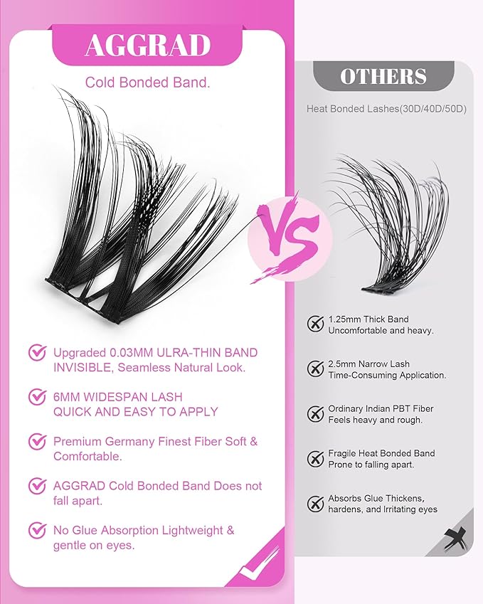 Flora Lash Clusters Kit Short 8-14mm Wispy Eyelashes Cluster Extension Kit D Curl Individual DIY False Lash Extension Spiky Cat Eye Lashes Fake Eyelashes Clusters with 0.03mm Ultra-Thin Wide Band