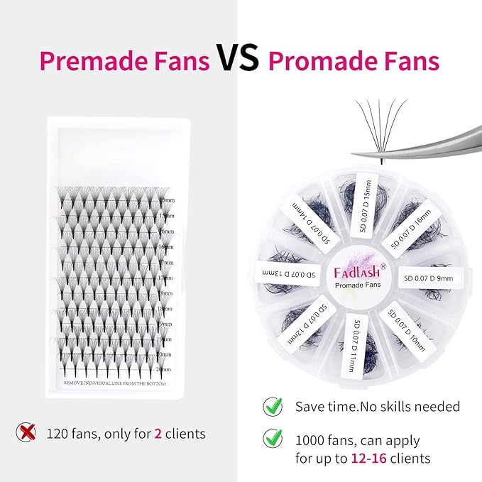 Volume Lash Extensions 1000pcs Premade Fans Eyelash Extensions Promades Eyelash Loose Fans Pointed Base 5D/8D/10D/12D/14D/16D 9-16mm/15-20mm Mixed Tray Avalible (5D-0.07D, 9-16mm)