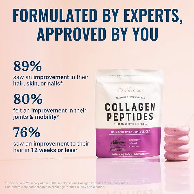 Live Conscious Collagen Peptides Powder - Naturally-Sourced Hydrolyzed Collagen Powder - Hair, Skin, Nail, and Joint Support - Type I & III Grass-Fed Collagen Supplements for Women and Men - 16oz