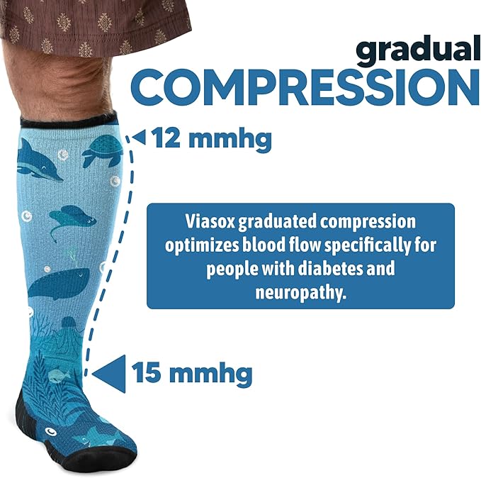 Viasox Compression Socks for Women and Men, Knee High Socks 12-15 mmhg Circulation Support for Flight, Travel, Daily